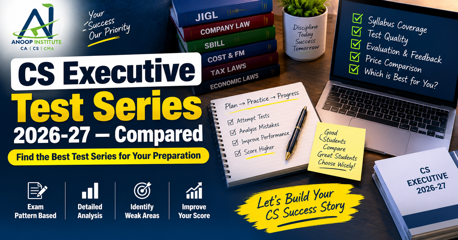 Top 5 CS Executive Test Series Comparison (2026–2027): Anoop Institute vs Online Platforms