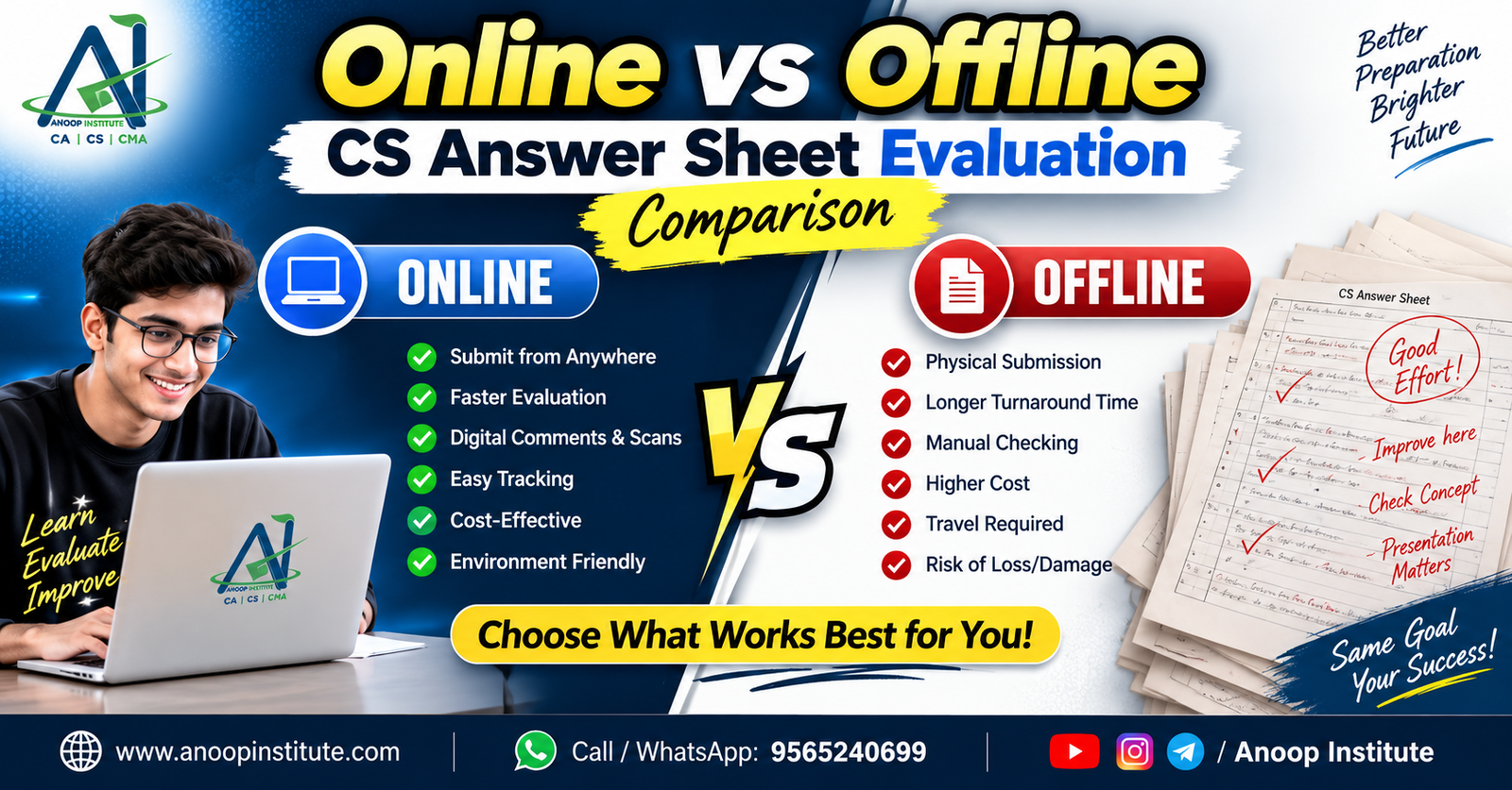 Online CS Test Series vs Anoop Institute Laxmi Nagar: Offline Checking vs Online Evaluation Compared