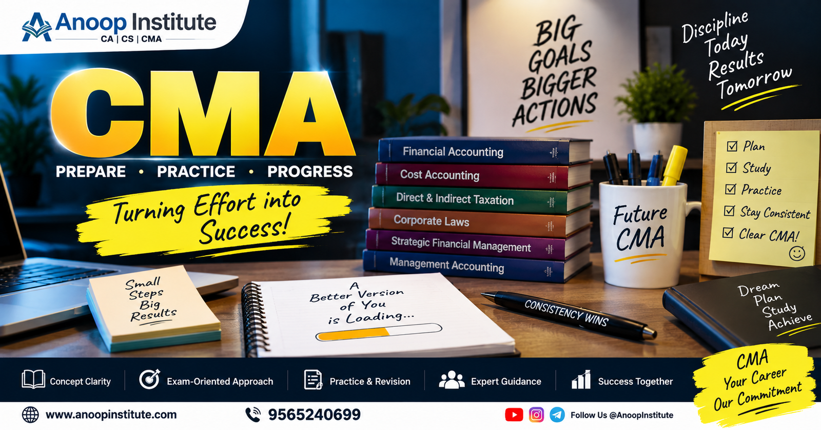 CMA Inter RTP (Revision Test Papers) – Latest Download & Practice Guide | Anoop Institute