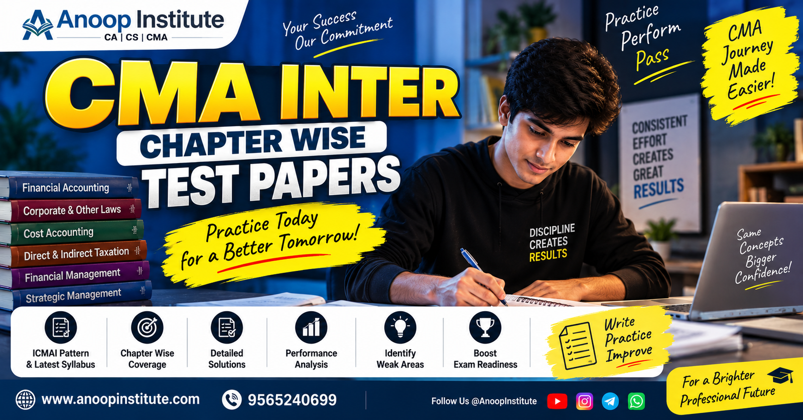 CMA Inter Chapter Wise Test Papers – Practice & Score Higher | Anoop Institute