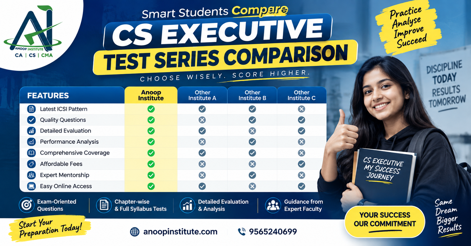 Honest Review of Popular CS Executive Test Series Platforms: Checking Quality, Fees & ICSI Pattern Match