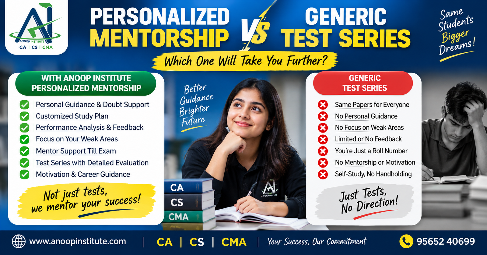 Why Students Are Moving from Generic CS Online Test Series to Anoop Institute's Personalized Mentorship