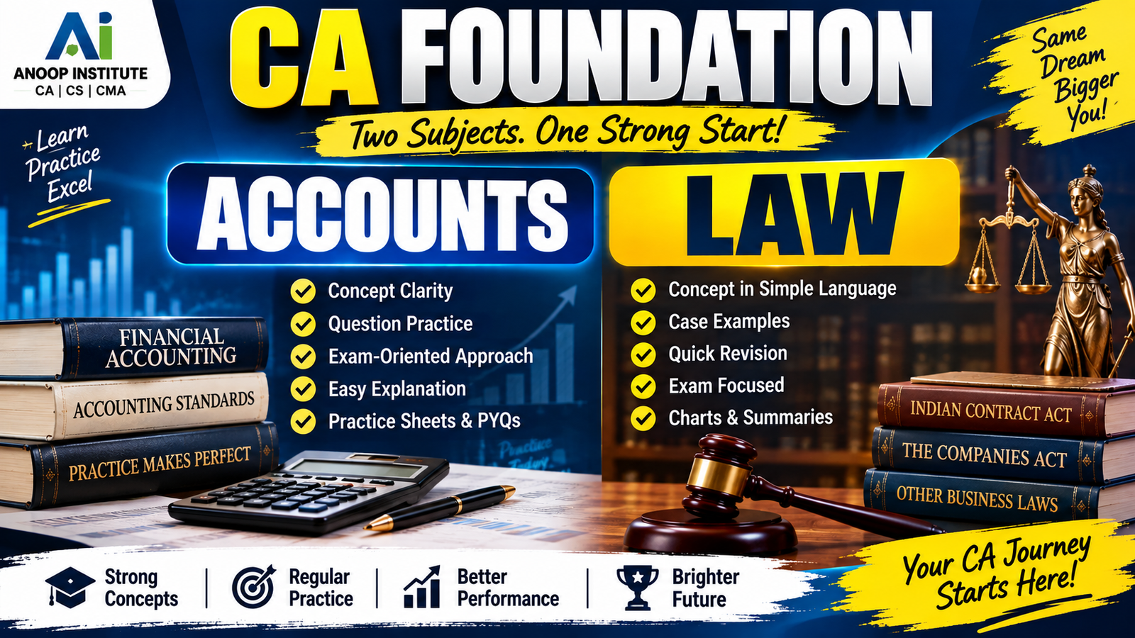 CA foundation ACCOUNT AND LAW