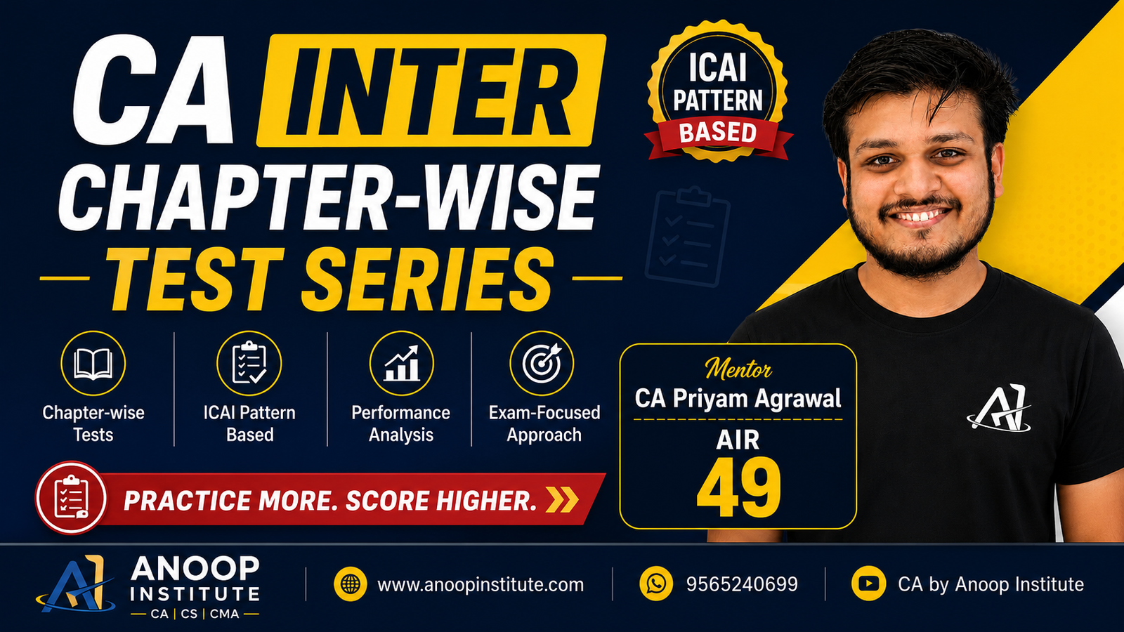 CA INTER GROUP 2 chapter wise